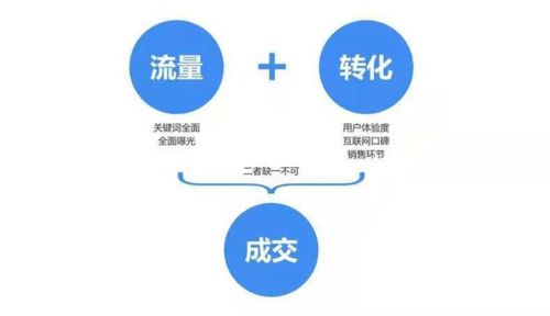 數(shù)字化技術(shù)助力智慧經(jīng)營 支付寶與微信引領(lǐng)商業(yè)新變革