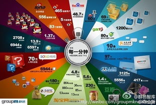 工作的革命 數(shù)字生態(tài)與技術(shù)服務(wù)重塑未來職場